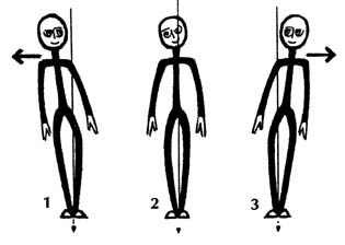 Matériel de Proprioception