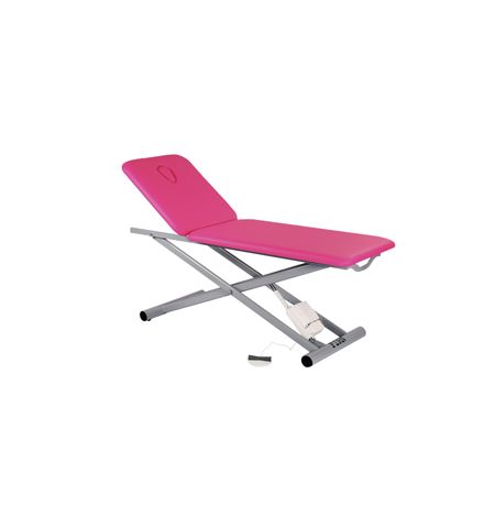 Table UNIX Duo D1