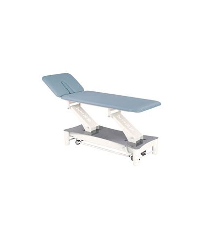 Table Modul Exel E1