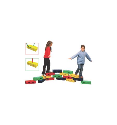  Scala blocs 